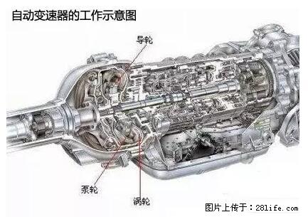 你知道怎么热车和取暖吗？ - 车友部落 - 平凉生活社区 - 平凉28生活网 pl.28life.net