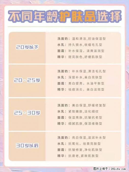 【姬存希】不同年龄，不同护肤的选择，你选对了吗？请爱惜自己！ - 生活日用品 - 居家生活 - 平凉分类信息 - 平凉28生活网 pl.28life.net