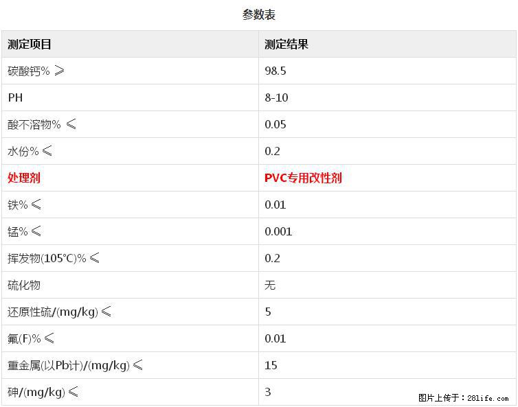 【桂林三鑫新型材料】PVC管材专用复合钙 超细改性碳酸钙 - 其他广告 - 广告专区 - 平凉分类信息 - 平凉28生活网 pl.28life.net