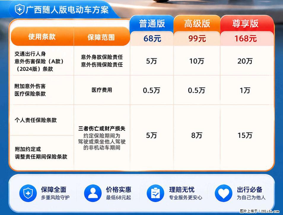 【骑行保障】安全骑行，保障随行！电动车专属保险上线啦！ - 平凉生活资讯 - 平凉28生活网 pl.28life.net